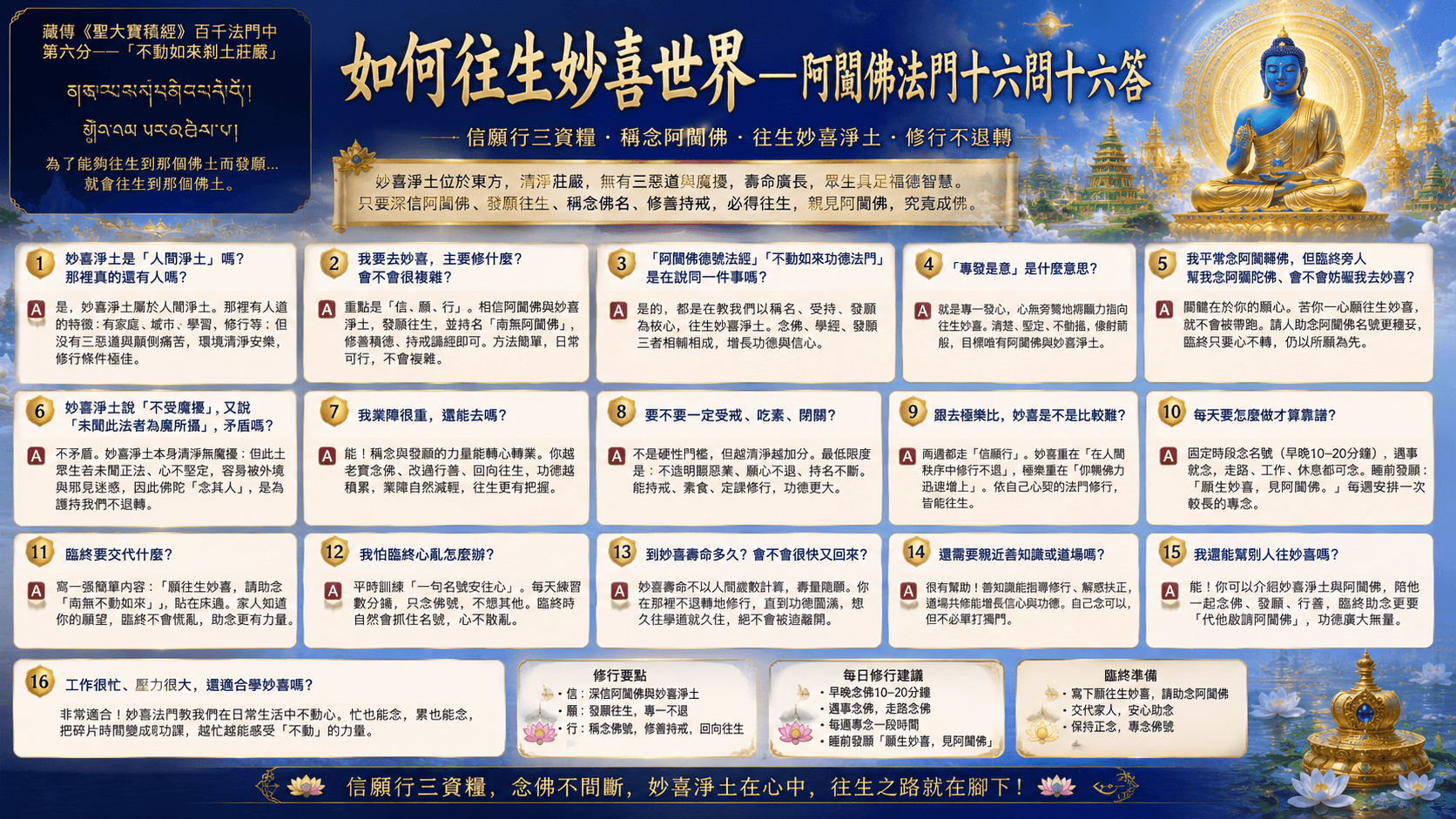 想往生妙喜世界,究竟該怎麼修?十六個最常見問題一次說明